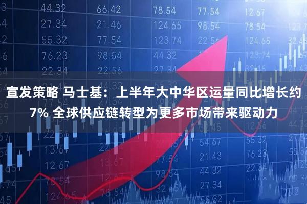 宣发策略 马士基：上半年大中华区运量同比增长约7% 全球供应链转型为更多市场带来驱动力